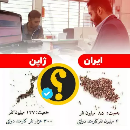 کشور ژاپن  ۱۲۷ میلیون جمعیت داره بعد فقط  ۳۰۰ هزار