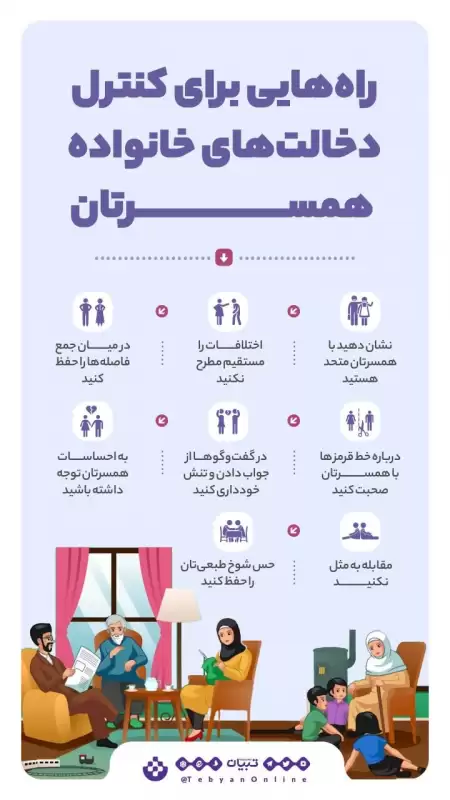 راه‌هایی برای کنترل دخالت‌های خانواده همسر 
