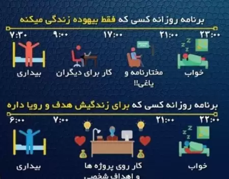 لعنت به بیهودگی