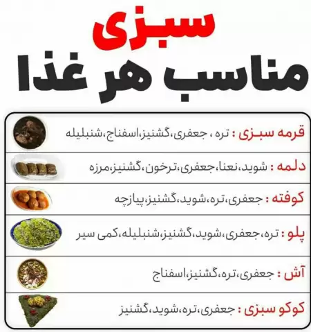 وقتی با این سبزی ها