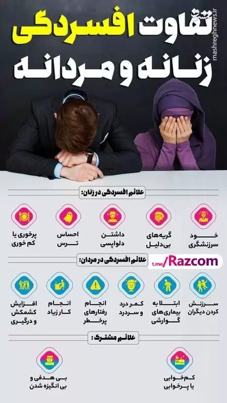 تفاوت افسردگی در زن و