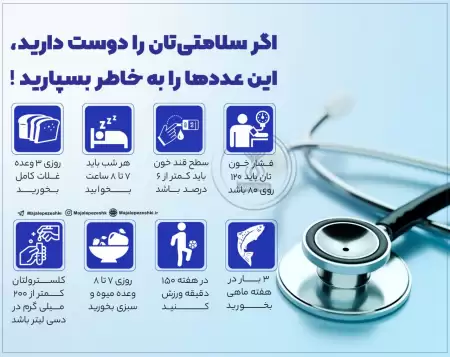 اگر سلامتی‌تان را دوست دارید