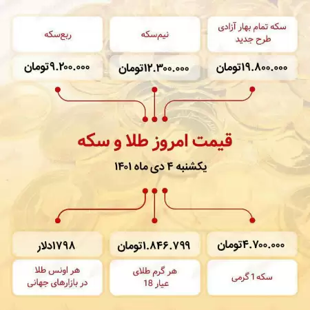 قیمت طلا و سکه 