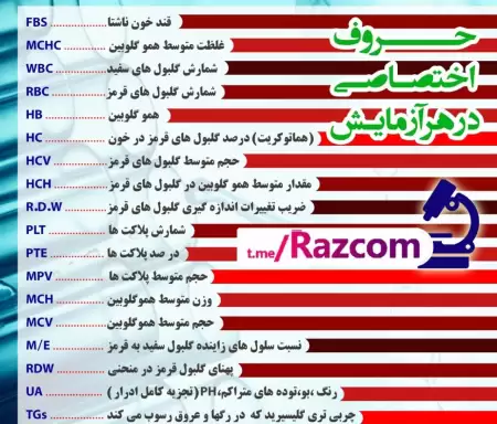 آزمایشتو خودت بخون   