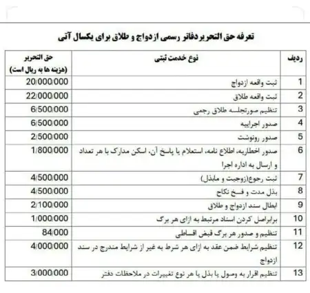 تعرفه‌های جدید ثبت ازدواج و 