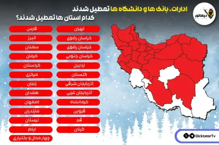 یخبندان به تمامی نقاط کشور 