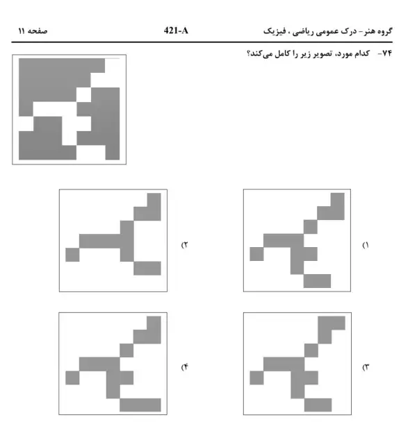 سطح سوالات تو کنکور هنر 