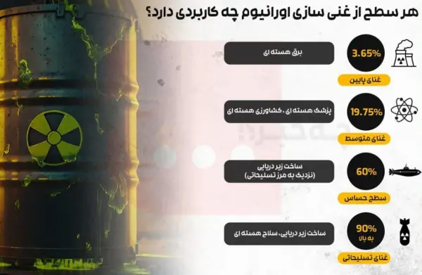 حالا که بحث مذاکرات وسطه 