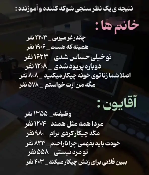یه نظرسنجی جالب در مورد 