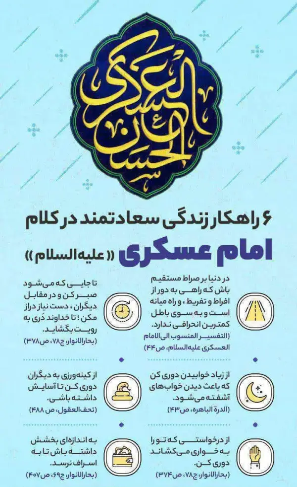 احادیث امام عسکری علیه السلام 
