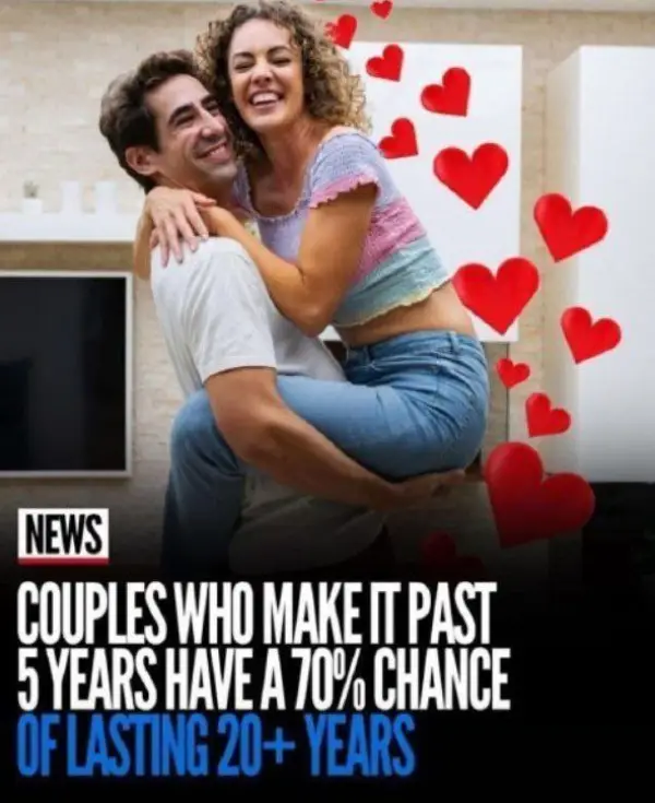 طبق تحقيقات Foundation Marriage:  