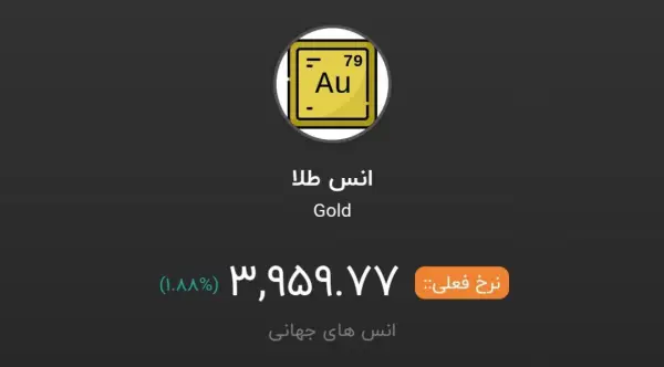 قیمت جهانی انس طلا در 