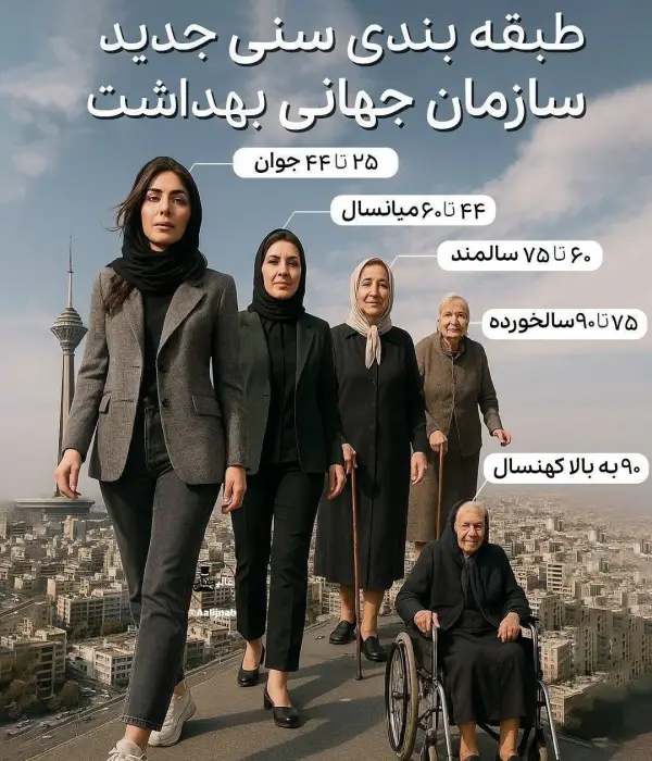 طبقه‌بندی سنی جدید سازمان جهانی 