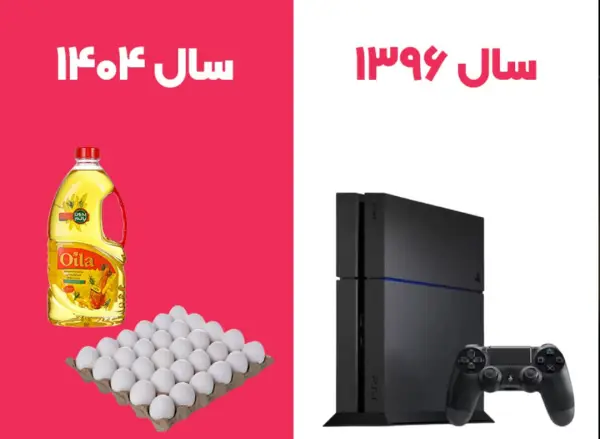 سال 1396 قیمت پلی استیشن